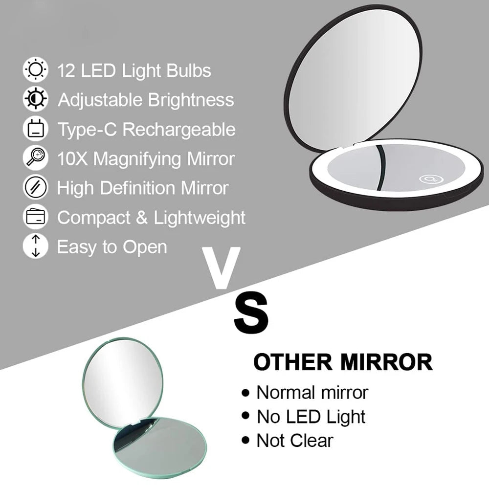 Portable LED Makeup Mirror